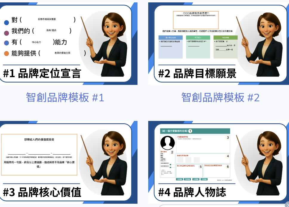 AI品牌資源庫